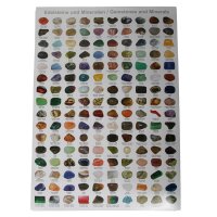 Edelstein Poster mit 160 Steinsorten - Geschenkideen